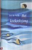 Klik om te vergroten
